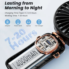 coldsky Portable Handheld Fan 4000mAh Battery Operated Fan 5 Speed with LED Display Handheld/Neck/Desk 3 in 1 Personal Small Fan