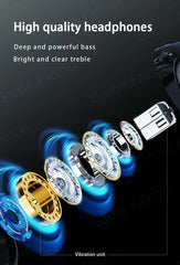 USB Type C Headphone HiFi Bass Stereo Volume Control Mic 3.5mm Wired Earbuds For Galaxy S24 S23 S22 S21 Ultra iPhone 15 Pro Max