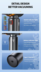 CENRR 2025 NEW Car Vacuum Cleaner Powerful Mini 998000PA Portable Vacuum Cleaner for Home Appliance Handheld Blower Car Cleaner