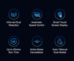 ABIR VC205 Cordless Handheld Vacuum Cleaner,27000PA,Touch Screen,Smart Dust Sensor,Auto Speed Control for Home Bed Carpet Clean