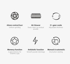 HiBREW Automatic Burr Mill Electric Coffee Grinder with 34 Gears for Espresso American Coffee Pour Over Visual Bean Storage G3