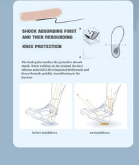 1Pair Height Increase Insole for Feet Comfort Plantar Fasciitis Shoes Insoles Men Women Sports Air Shock Absorbing Shoe Pads