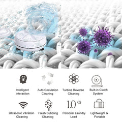 Portable Mini Washing Machine Ultrasonic Turbine Clothes Mini Washer with USB Cable Convenient for Travel