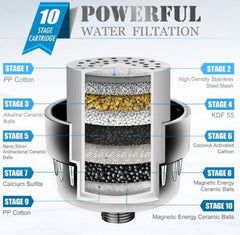 10-15 Layer Activated Carbon Bathroom Shower Filter Bathing Water Filter Purifier Water Shower Set, Activated Carbon Filter