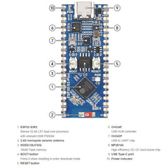 Waveshare ESP32-S3 Microcontroller, 2.4 GHz Wi-Fi Development Board Dual-core Processor, 23803