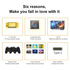 X20 LIFE Classic Games Handheld Game Console with 5.1 inch Screen & 8GB Memory, Support HDMI Output