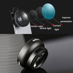2 PCS 0.45X Ultra-Wide-Angle Macro Combination Mobile Phone External Lens With Clip