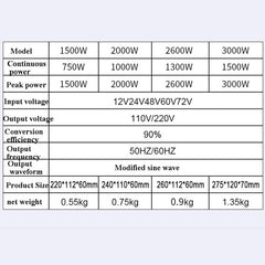 LCD Smart Home Car Inverter 12V To 220V Power Converter