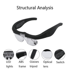 11537DC 1.5X / 2.5X / 3.5X / 5X Rechargeable LED Light Glasses Magnifier, 11537DC