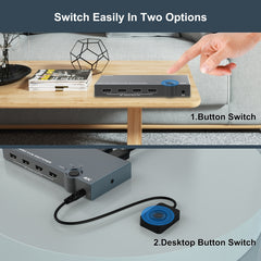 2 In 1 Out 4K 60Hz KVM HDMI Switch USB Swltch Splitter Box HUB