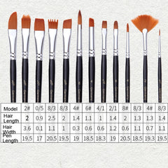 18 In 1 Multipurpose Nylon Hair Watercolor Paintbrush Acrylic Paintbrush