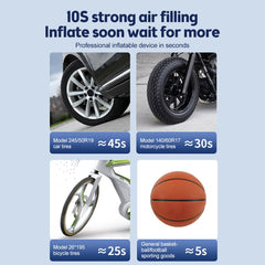 150psi Air Pump Intelligent Digital Display Car Bicycle Ball Electric Pump Cylinder, SUITU ST-9624A Wired, SUITU ST-9624B Wireless+USB, SUITU ST-9624C Wireless+DC+USB