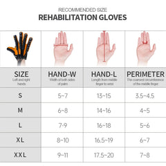 Intelligent Robotic Rehabilitation Glove Equipment, With US Plug Adapter