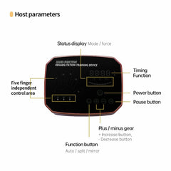 Intelligent Robotic Rehabilitation Glove Equipment, With US Plug Adapter