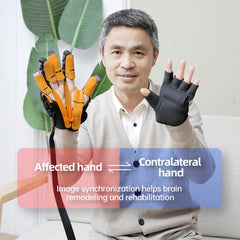 Intelligent Robotic Rehabilitation Glove Equipment, With US Plug Adapter