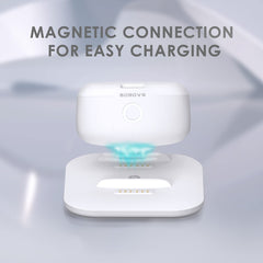 BOBOVR Twin Charger Station Magnetic Charging Dock for Quest 3 Head Strap B2 Battery Pack