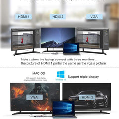 QGeeM 9 In 1 USB-C/Type-C Docking Station Hub VGA+2xHDMI+PD 87W+USB2.0/USB3.0+SD/Micro SD+3.5mm, VGA Version