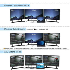 QGeeM 9 In 1 USB-C/Type-C Docking Station Hub VGA+2xHDMI+PD 87W+USB2.0/USB3.0+SD/Micro SD+3.5mm, VGA Version