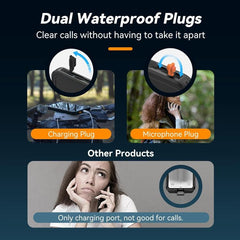 TELESIN IP68 Waterproof Case Submersible Touchscreen Phone Cover, For iPhone 16 Pro, For iPhone 16 Pro Max