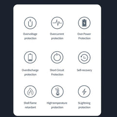 For GoPro HERO13 Black TELESIN 3 Slots Charging Case Compact Storage Box