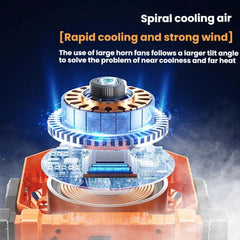 Remote Control USB Oscillating Fan Portable Light For Camping