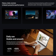 Xiaomi Pad 7 Ultra 14 inch Soft Light Screen, 12GB+512GB, HyperOS 2, XRING O1 3nm Deca Core CPU