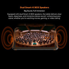 Blackview Active 5 4G Rugged Tablet, 8GB+128GB, 8.68 inch Android 14 Unisoc UMS9230E T615 Octa Core, Global Version with Google Play