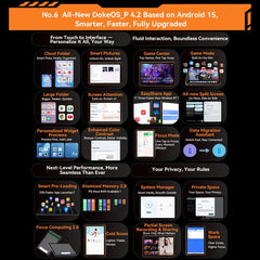 Blackview Active 5 4G Rugged Tablet, 8GB+128GB, 8.68 inch Android 14 Unisoc UMS9230E T615 Octa Core, Global Version with Google Play