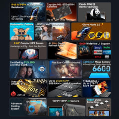 Blackview Active 5 4G Rugged Tablet, 8GB+128GB, 8.68 inch Android 14 Unisoc UMS9230E T615 Octa Core, Global Version with Google Play