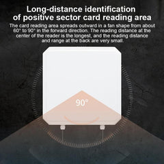 UHF RFID Long Range Integrated Reader with Built-in 9dBi Antenna, Style: Standard