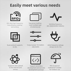 UHF RFID Long Range Integrated Reader with Built-in 9dBi Antenna, Style: Add WiFi Communication