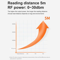 UHF Middle Range RFID Integrated Reader Identification Distance 0-5m, Style: Standard
