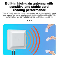 UHF Middle Range RFID Integrated Reader Identification Distance 0-5m, Style: Add WiFi Communication