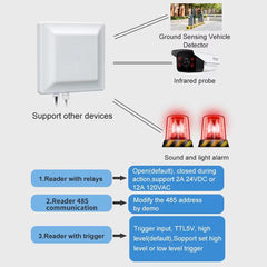 UHF Middle Range RFID Integrated Reader Identification Distance 0-5m, Style: Add WiFi Communication