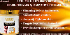 Ammuri Toning & Firming Body Cream – Targets Appearance of Cellulite & Stretch Marks (250g)