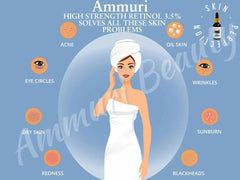 Ammuri Skincare High Strength Retinol Serum - Anti-Aging