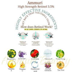 Ammuri Skincare High Strength Retinol Serum 3.5%