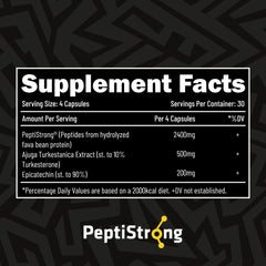 Efectiv Nutrition Build.AI 120 Capsules