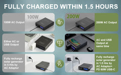 ALLPOWERS 200W Portable Power Station 154Wh/41600mAh Solar Powerbank Emergency Power Supply with Wireless Charger for Outdoors