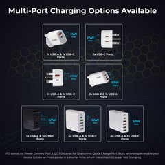 Maplin 3 Port USB Wall Charger 2x USB-C 1x USB-A GaN PD QC 3.0 45W High Speed Charging