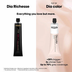 Dia Color Demi Permanent 60ml
