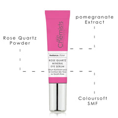 Rose Quartz Mineral Eye Serum 15ml