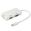 Unlock the Power of Connectivity: The Ultimate Mini DisplayPort to HDMI, VGA, and DVI Adapter