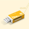 Unlock the Power of Multi-in-1: Discover the Ultimate Memory Card Reader