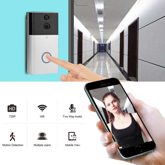 Unlock the Power of Home Security: Unboxing the VESAFE HD 720P Smart WiFi Video Doorbell