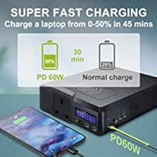ALLPOWERS 200W Portable Power Station 154Wh/41600mAh Solar Powerbank Emergency Power Supply with Wireless Charger for Outdoors