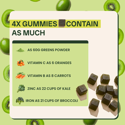 10ex Supergreens Gummies with Probiotics – 40 Superfoods, 10x Nutrition