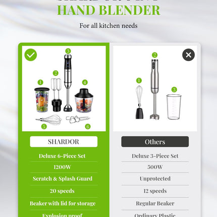 Shardor Hand Blender 6 in 1 Stick Blender 20 Speed 1200W with Beaker Chopper