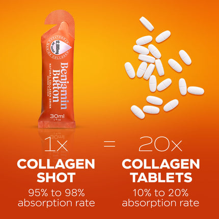 14x Orange 12,000mg Marine Collagen Liquid Sachets