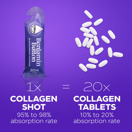 14x BlackCurrant 12,000mg Marine Collagen Liquid Sachets